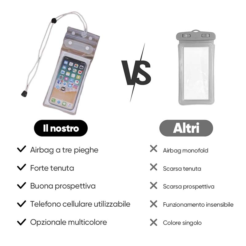 Borsa impermeabile per telefoni cellulari