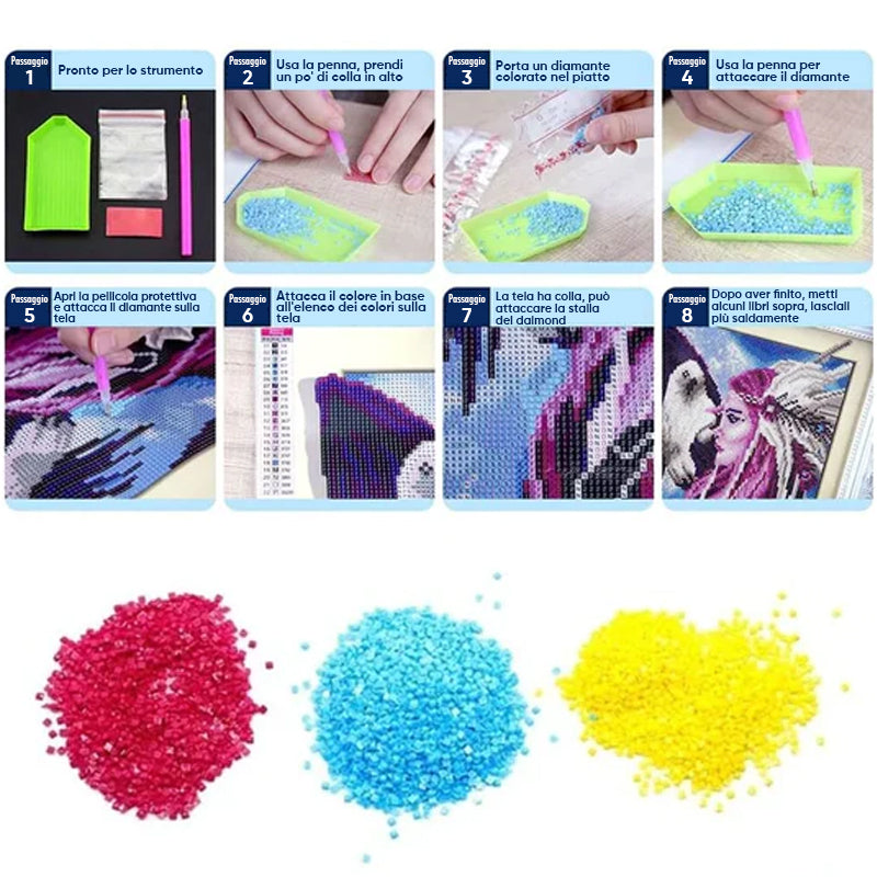 🌸Sottobicchieri con diamanti Sottobicchieri con pittura con diamanti (Mandala)