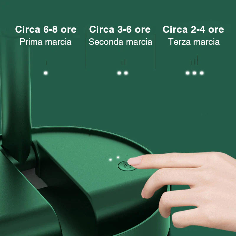 🎉Speciali estive🎉Mini fan portatile