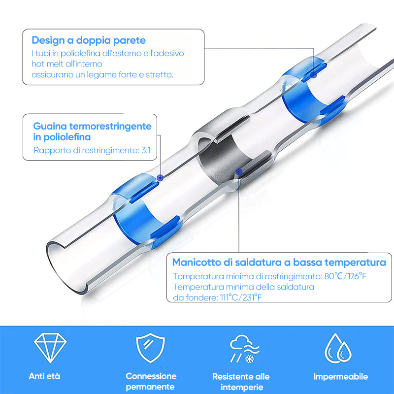 Kit di saldatura rapida