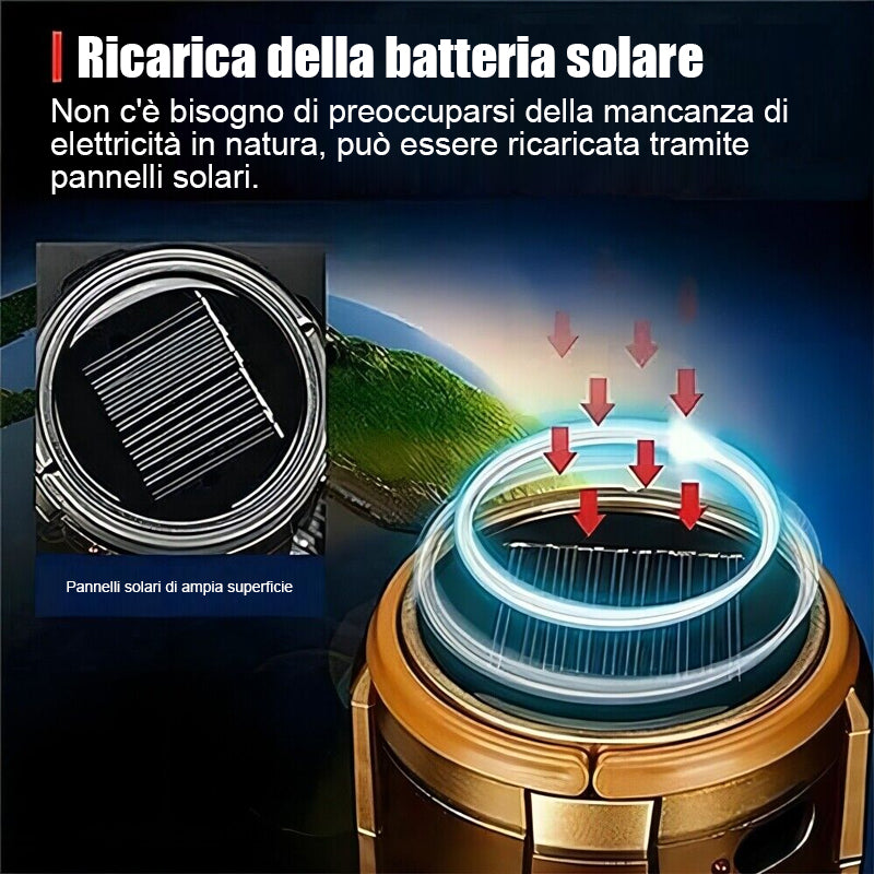 🎐Luce del ventilatore solare