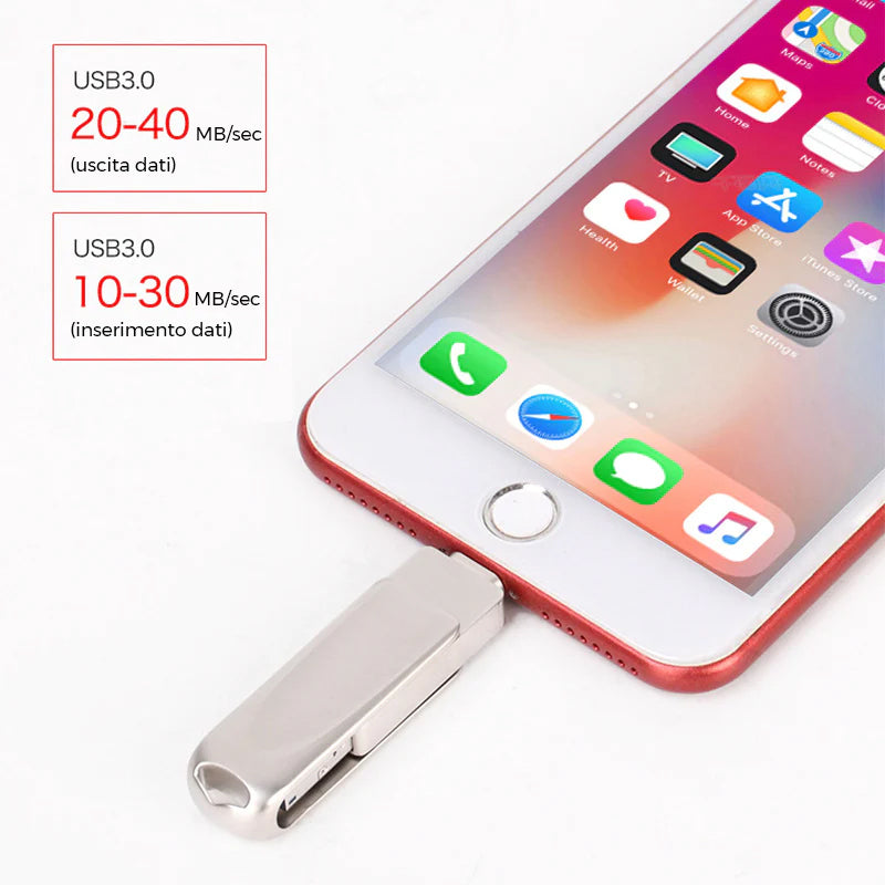 🔥Chiavetta USB 3 in 1🔥