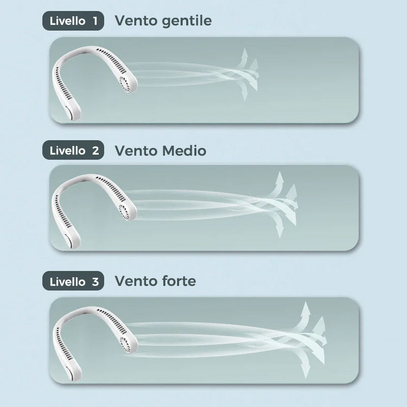 Ventilatore da collo portatile estivo