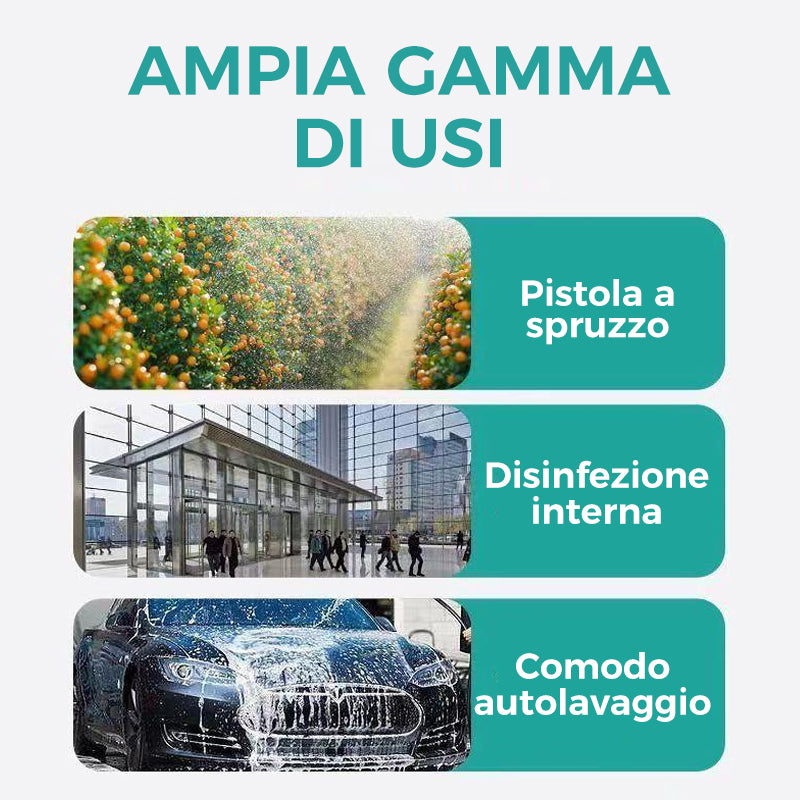 💦Ugello ad alta pressione