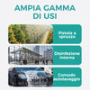 💦Ugello ad alta pressione