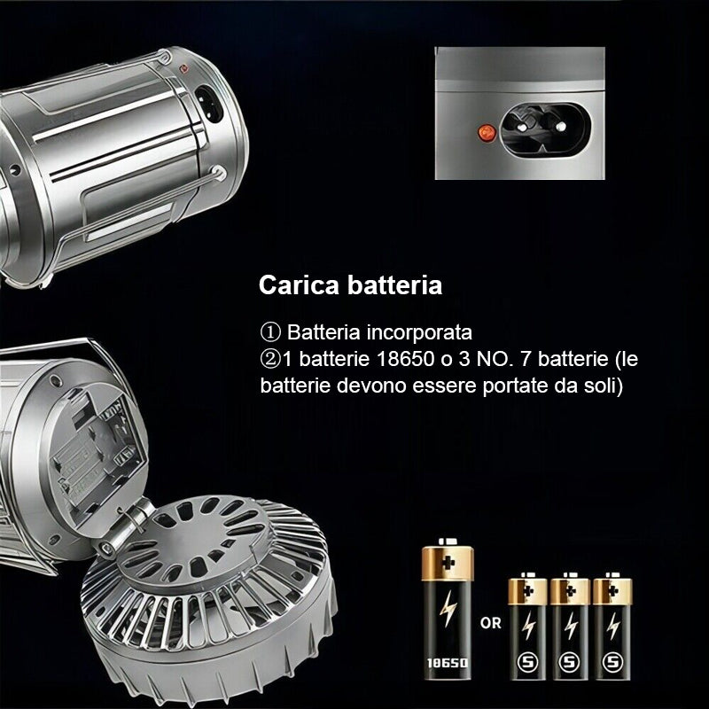 🎐Luce del ventilatore solare