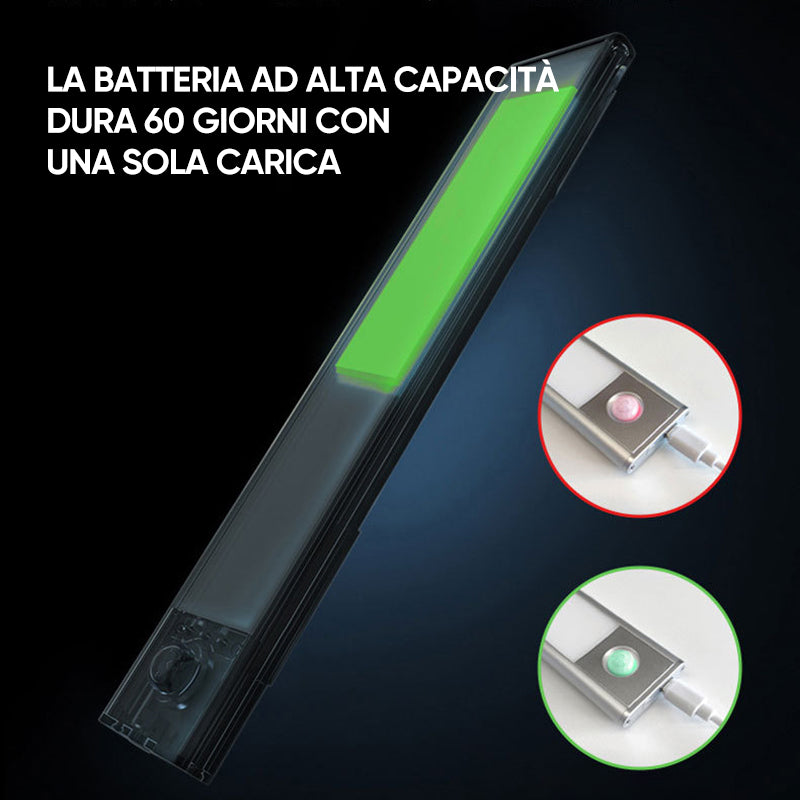✨Luce a induzione magnetica (2 pezzi)