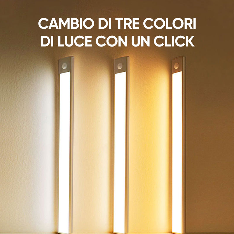 ✨Luce a induzione magnetica (2 pezzi)