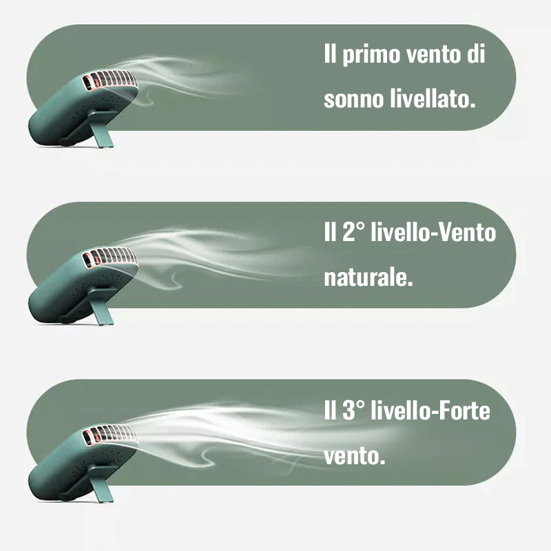Weppduk Ventilatore Da Appendere Al Collo Senza Lama Weppduk Ventilatore Da Appendere Al Collo Senza Lama