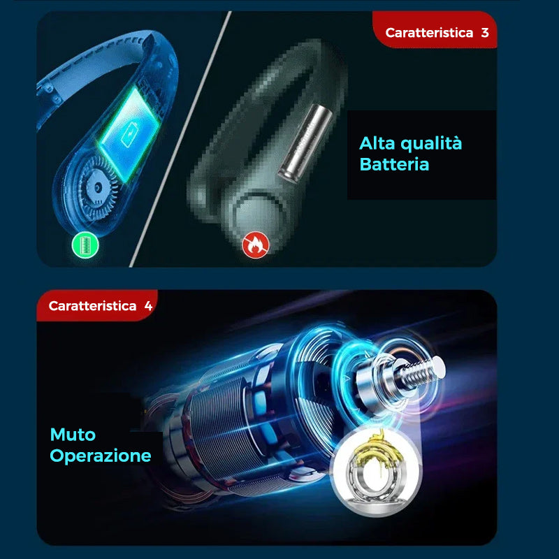 Ventilatore da collo portatile estivo