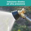 💦Ugello ad alta pressione