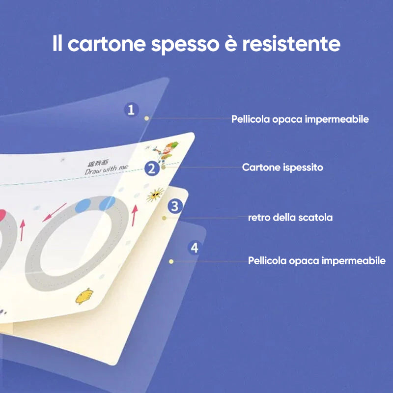 Libro di testo per l'educazione dei bambini