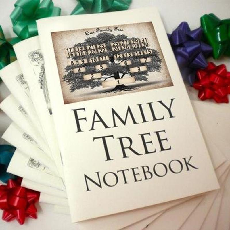 Quaderno dell'albero genealogico - Ricordi degli antenati