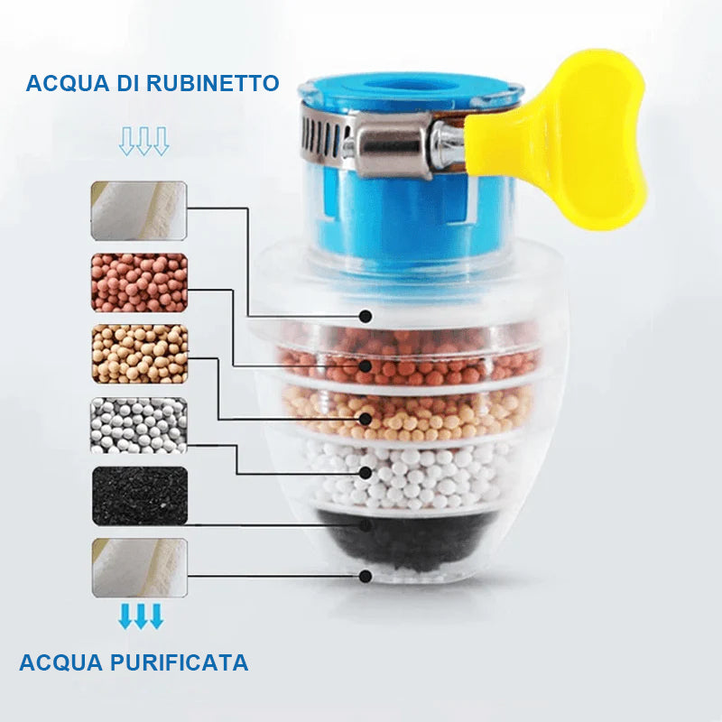 💦💯Depuratore Per La Pulizia Del Rubinetto Dell'acqua