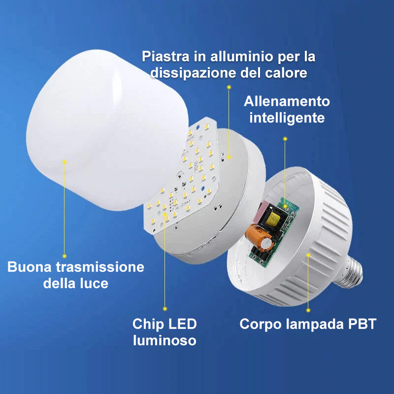 Lampada LED con sensore di movimento automatico