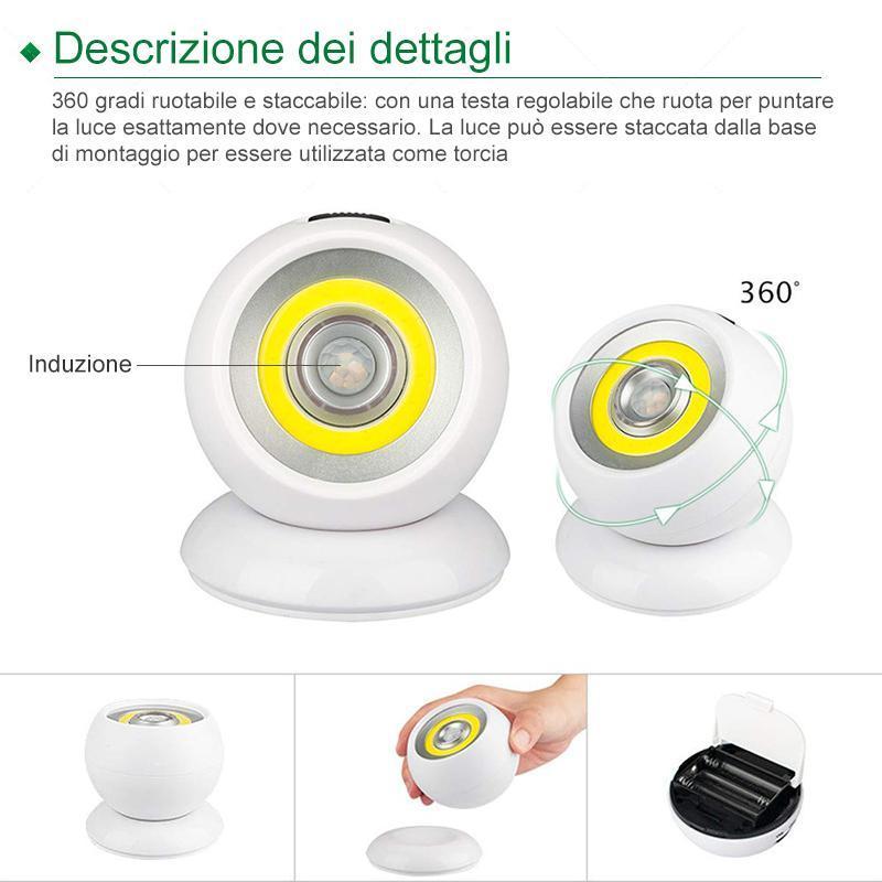 Luce del sensore ricaricabile USB