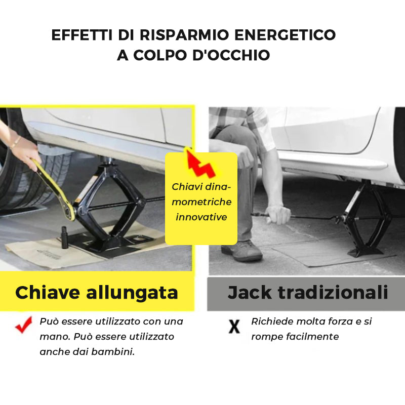 Chiave a cricchetto per risparmio di manodopera per auto
