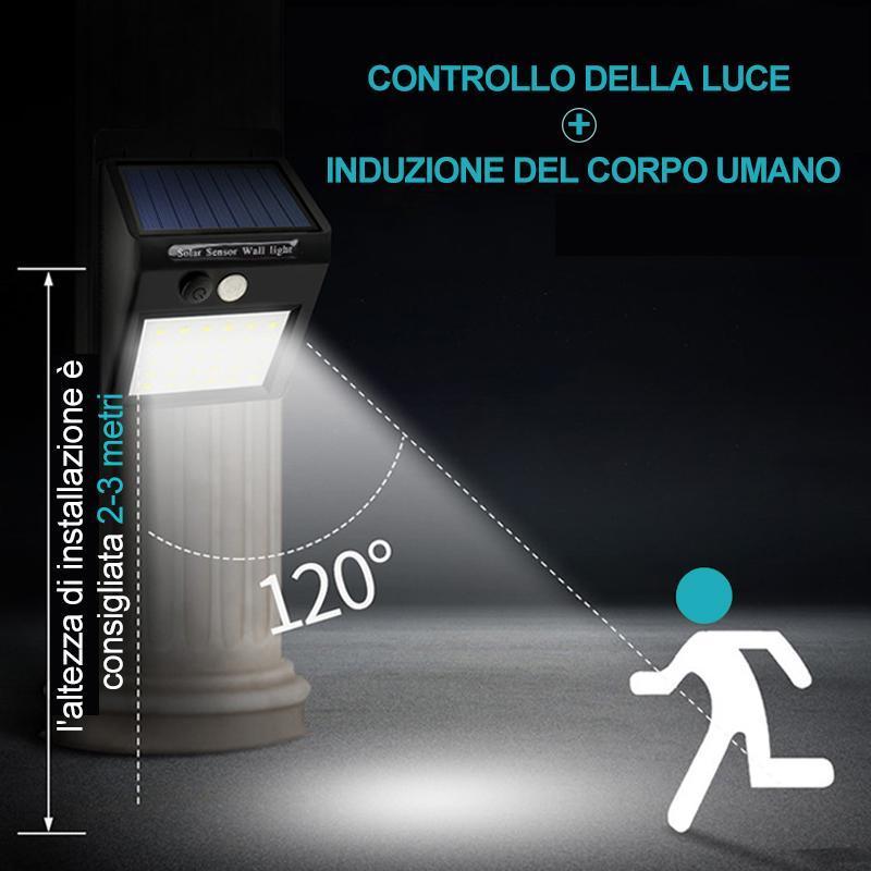 LED a induzione del corpo umano - Luce di ricarica solare