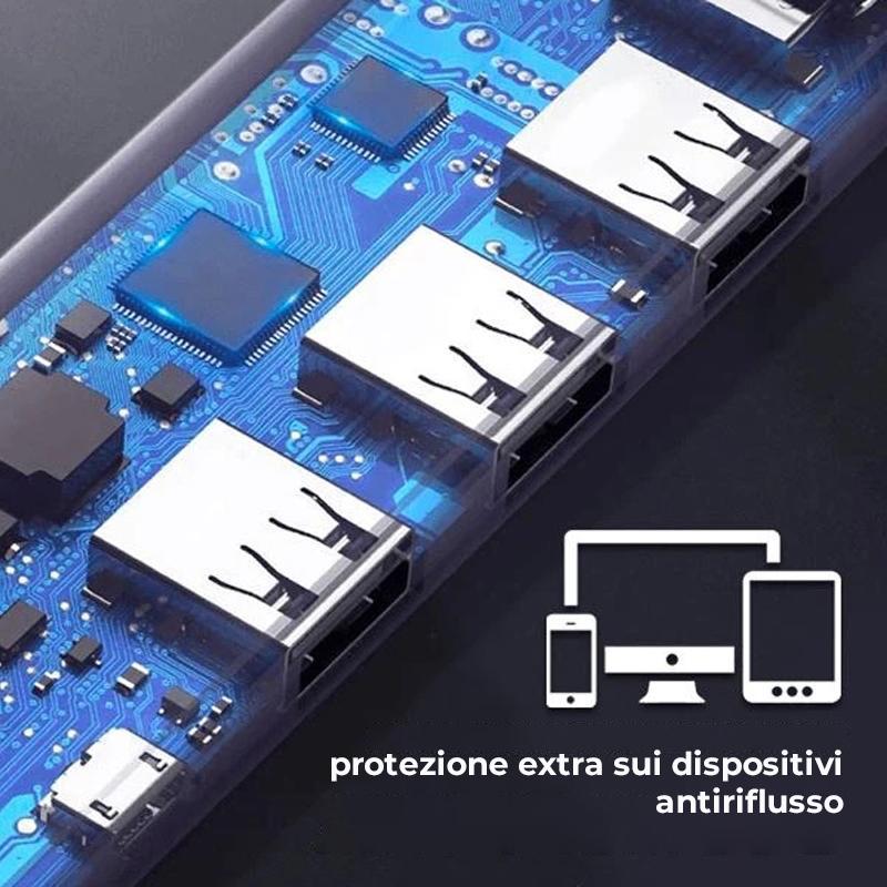 Hub USB ad alta velocità con più porte
