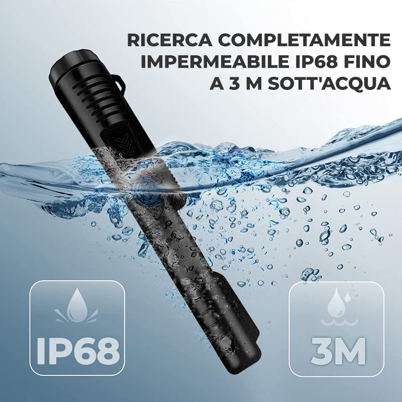 Rilevatori di metalli impermeabili