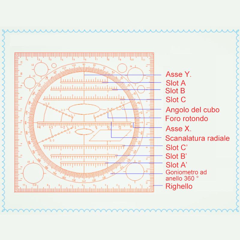 Righello di disegno multifunzionale