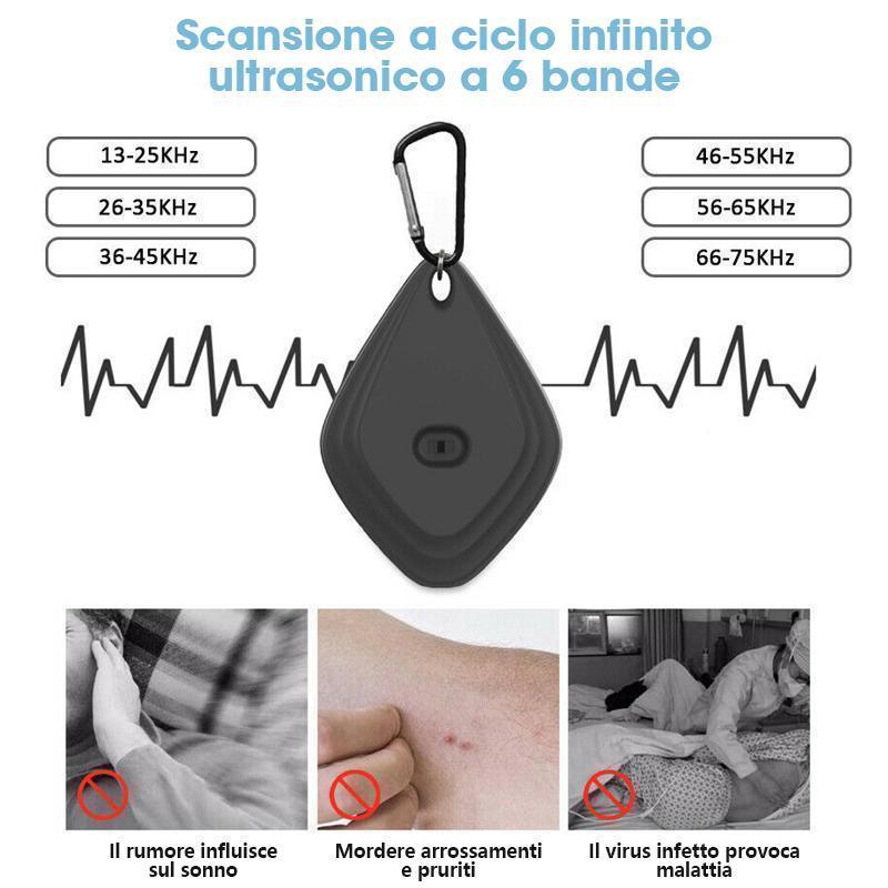 Repellente Elettronica per ultrasuoni Contro Le pulci