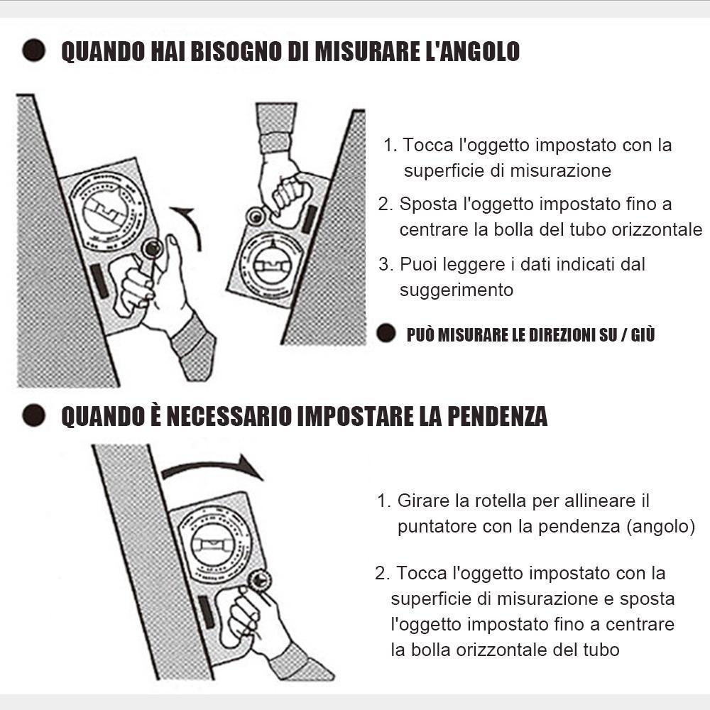 Strumento di misurazione della pendenza