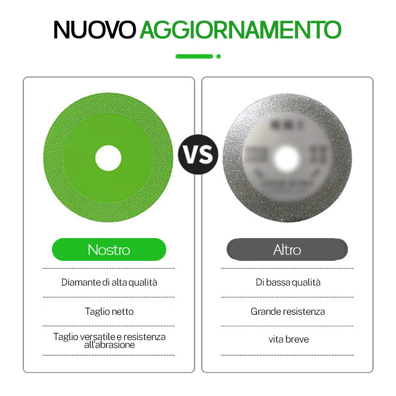Disco per tagliare il vetro