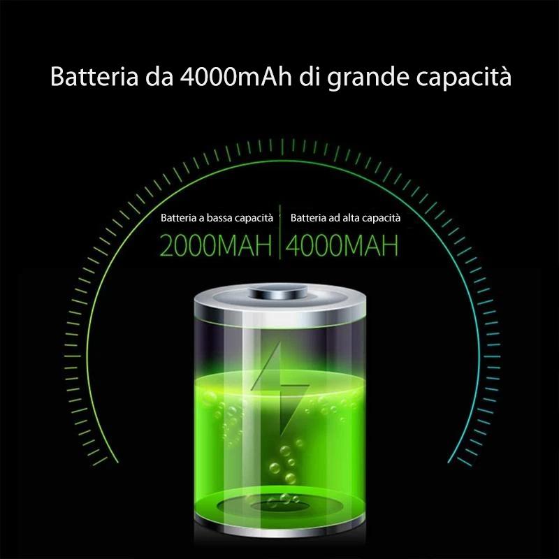 Supporto per cellulare con luci per biciclette