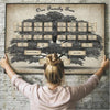 Quaderno dell'albero genealogico - Ricordi degli antenati