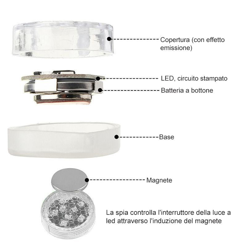 Spia di segnalazione a led per apertura di portiera universale (2 pezzi)