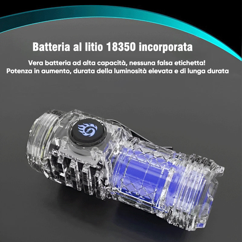 Mini torcia con mostro a tre occhi, torcia a LED, estremamente luminosa, ricaricabile, con 5 modalità di luce, piccola torcia portatile, impermeabile, per campeggio di emergenza (base A Mini torcia con mostro a tre occhi, torcia a LED, estremamente luminosa, ricaricabile, con 5 modalità di luce, piccola torcia portatile, impermeabile, per campeggio di emergenza (base A