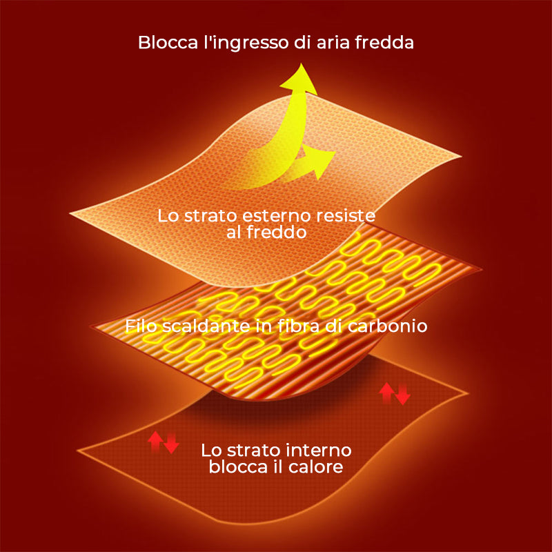 Scialle caldo riscaldante USB